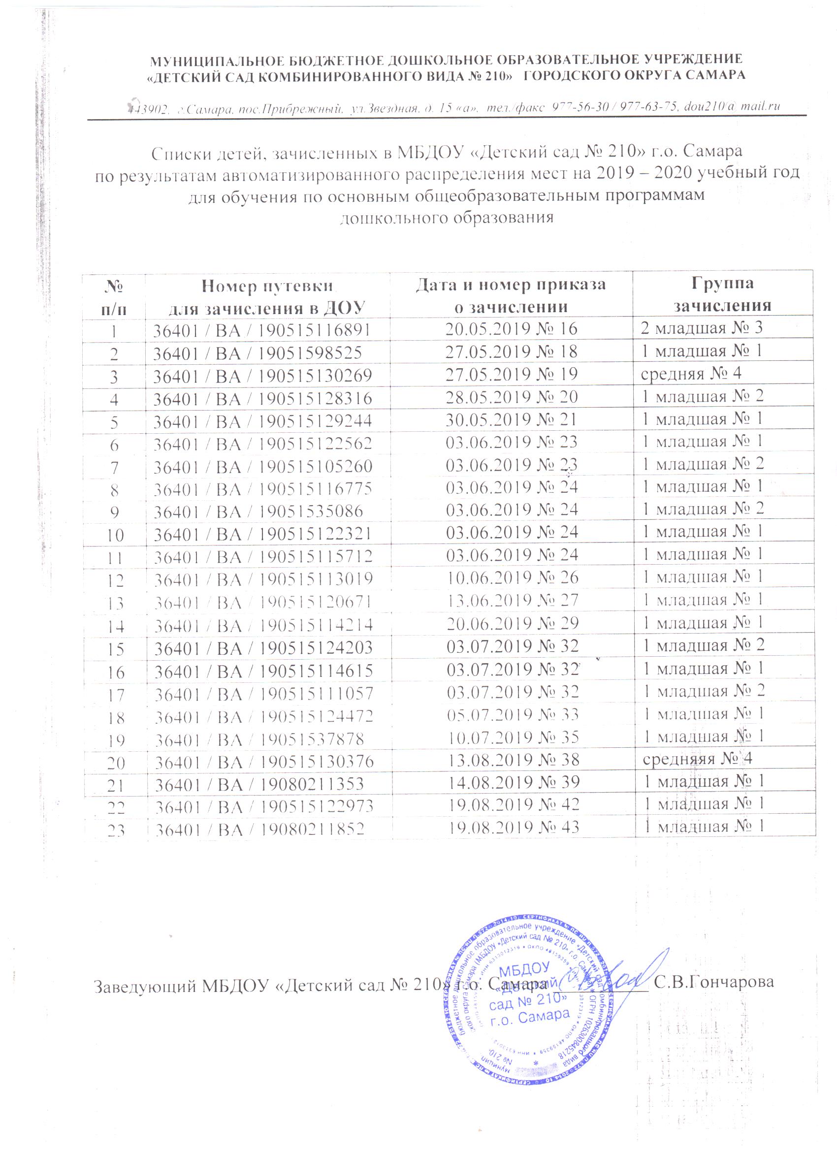 Список многодетных семей в школе образец