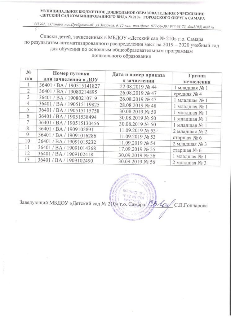 Волгу списки зачисленных