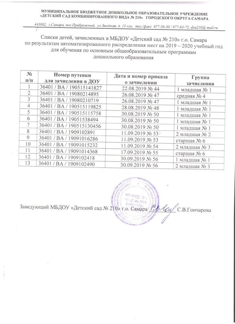 Список детей на поездку в автобусе образец